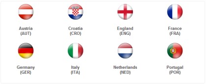 teams.jpg : U-19 이탈리아 소집명단